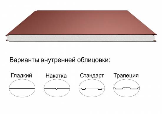 Стеновая трёхслойная сэндвич-панель гладкая 50мм 1000мм с видимым креплением пенополистирол Полиэстер Panline